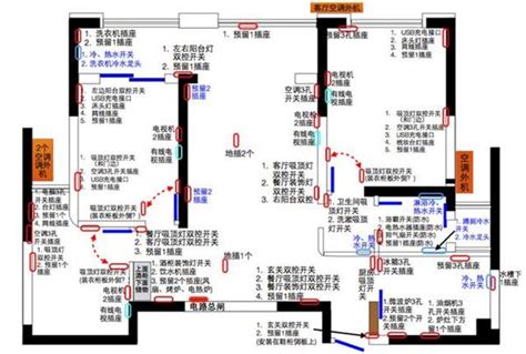 風火水電圖|水電工程圖繪製與識圖技巧完整教學：20年資深工程師經驗分享